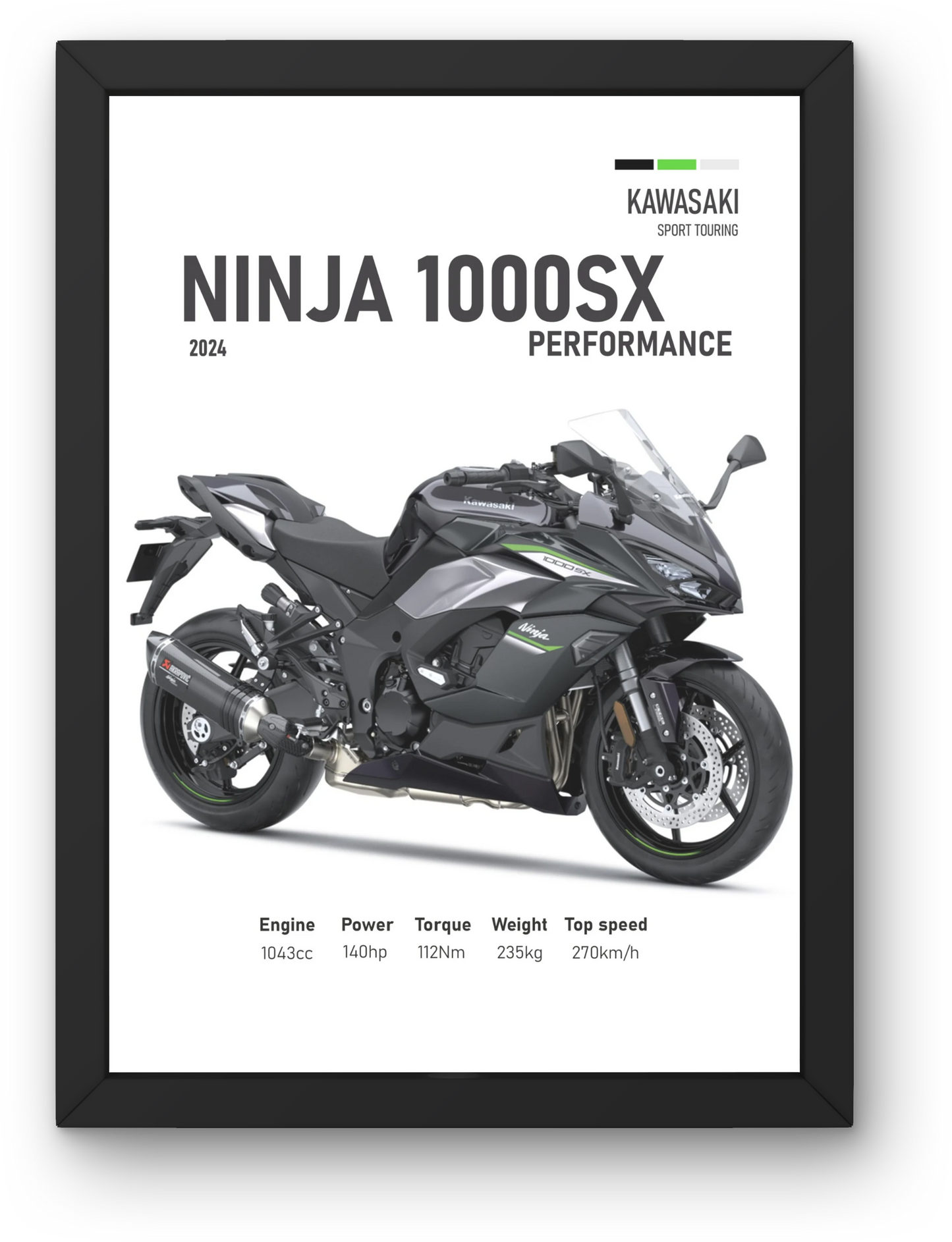 Ninja 1000SX