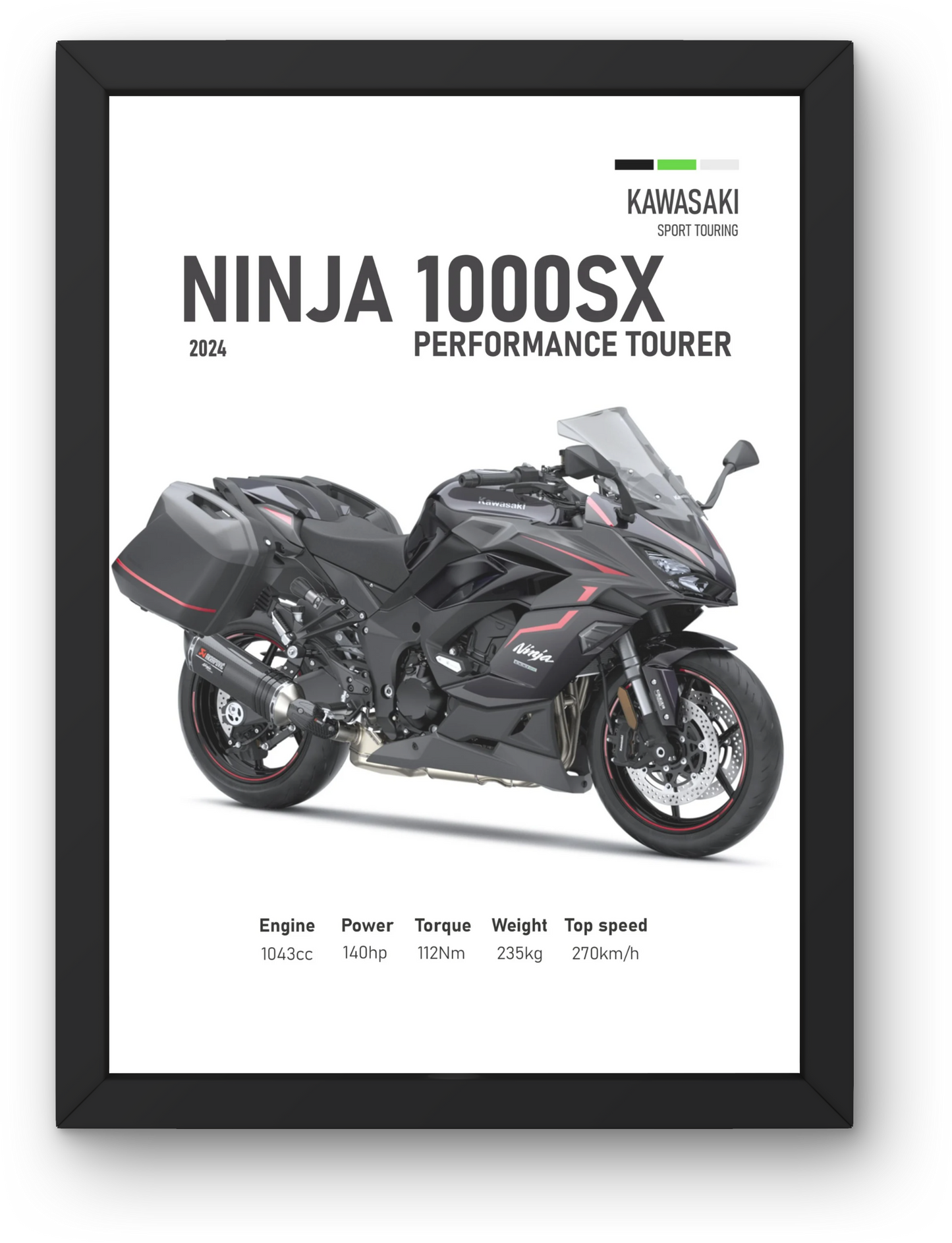 Ninja 1000SX