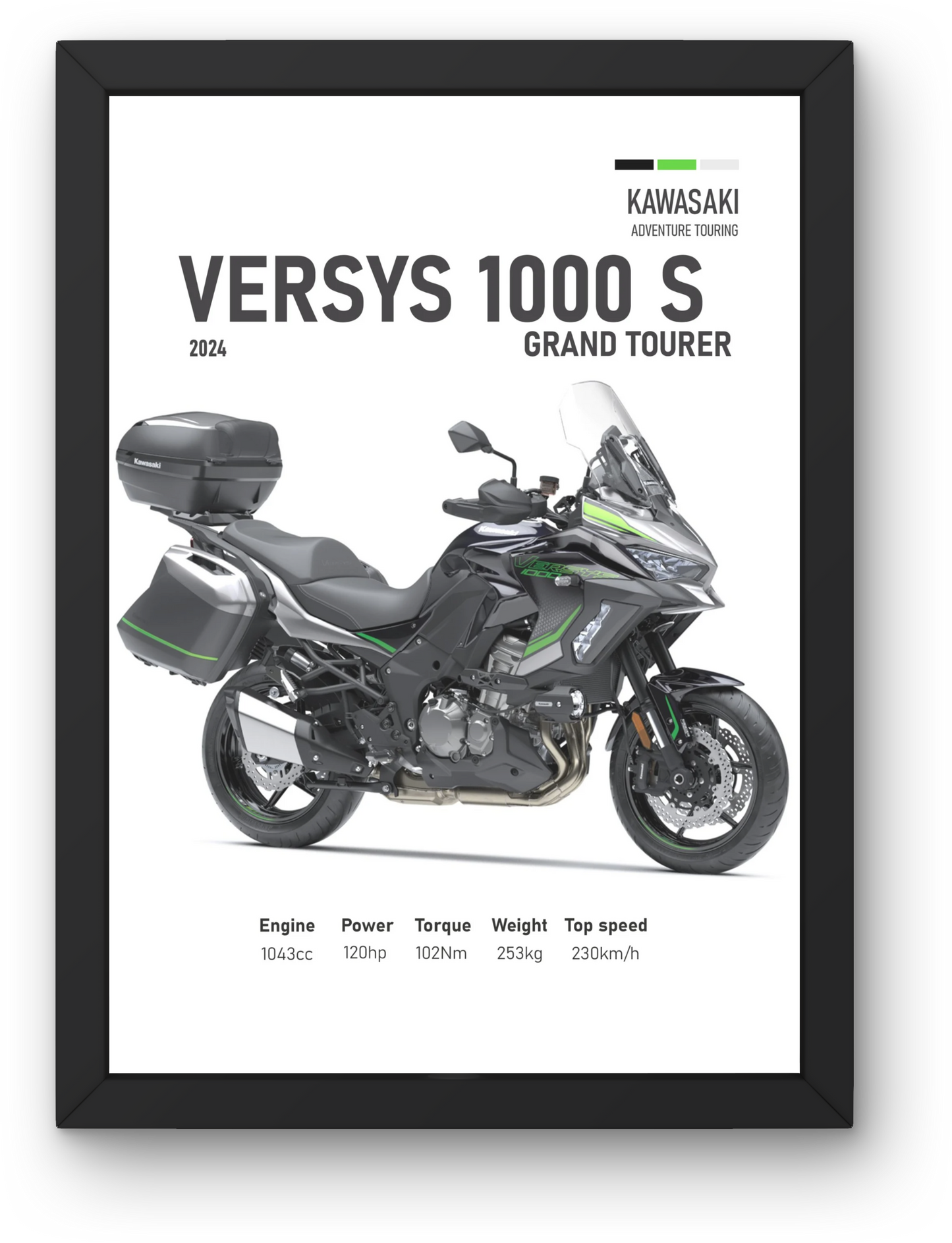 Versys 1000S