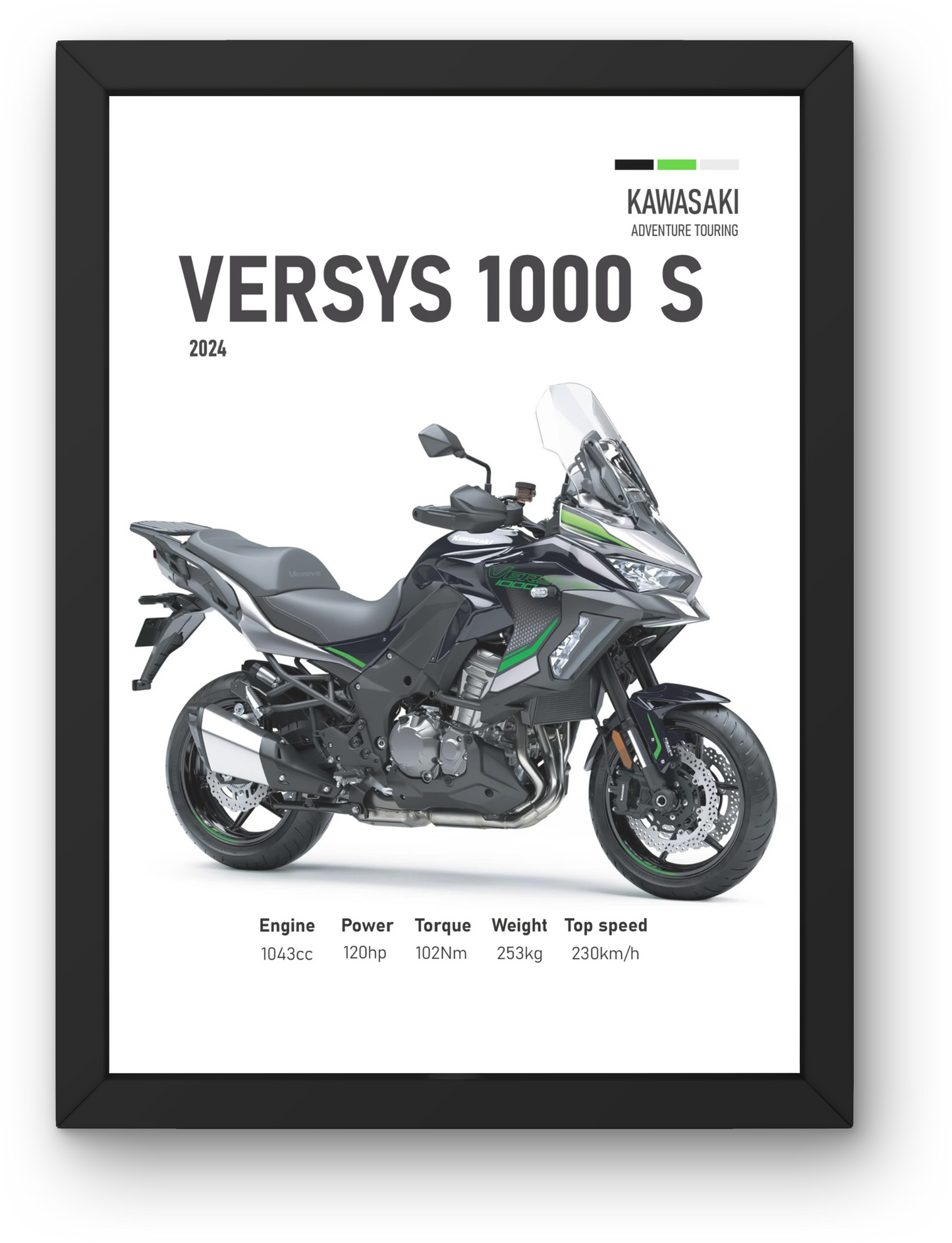 Versys 1000S