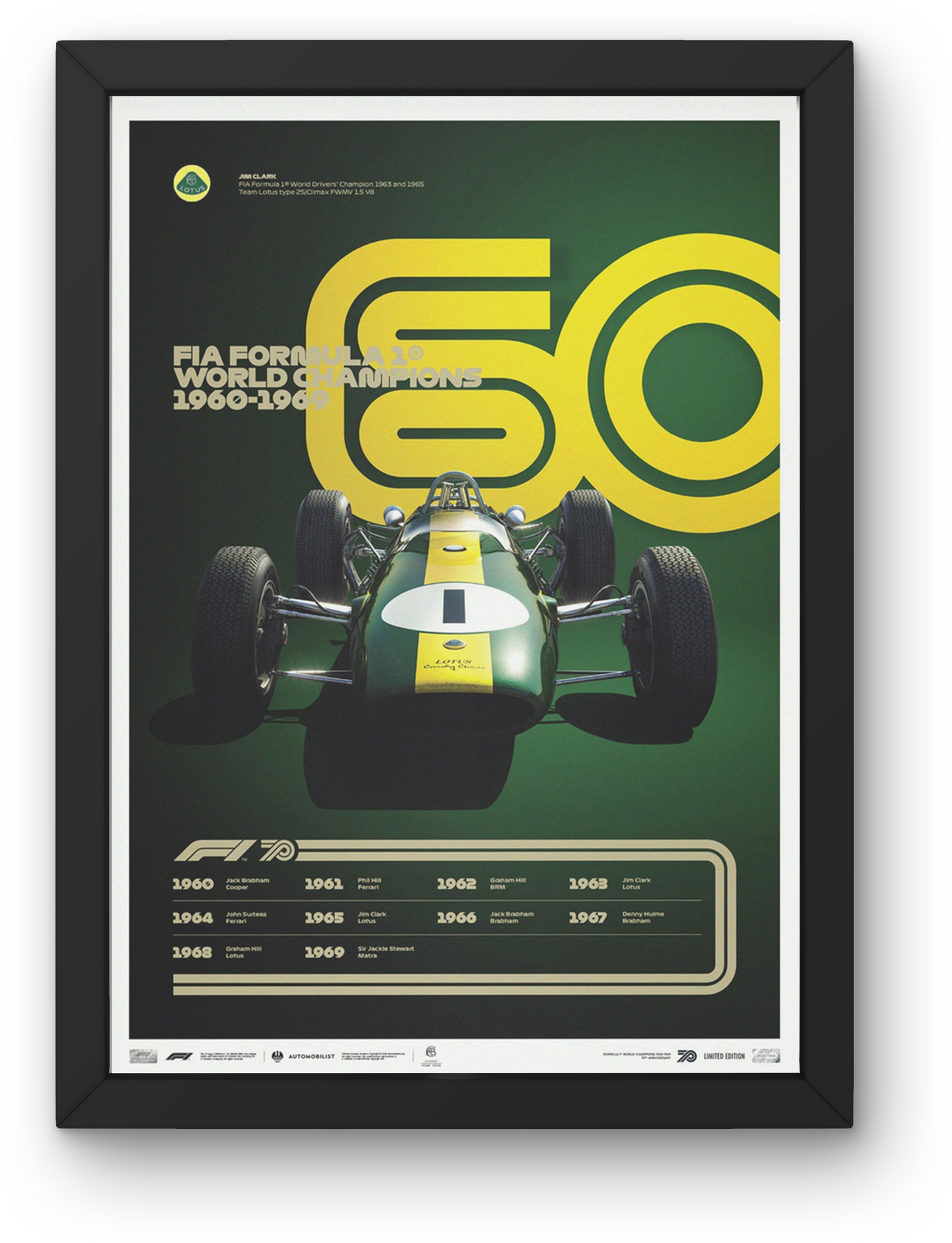 World Champions 1960-1969