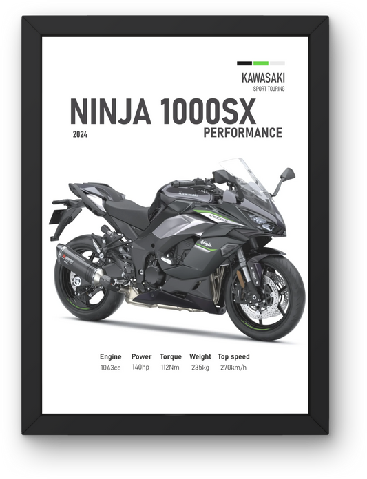 Ninja 1000SX