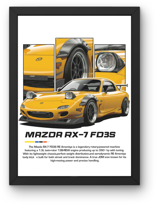 Mazda RX-7