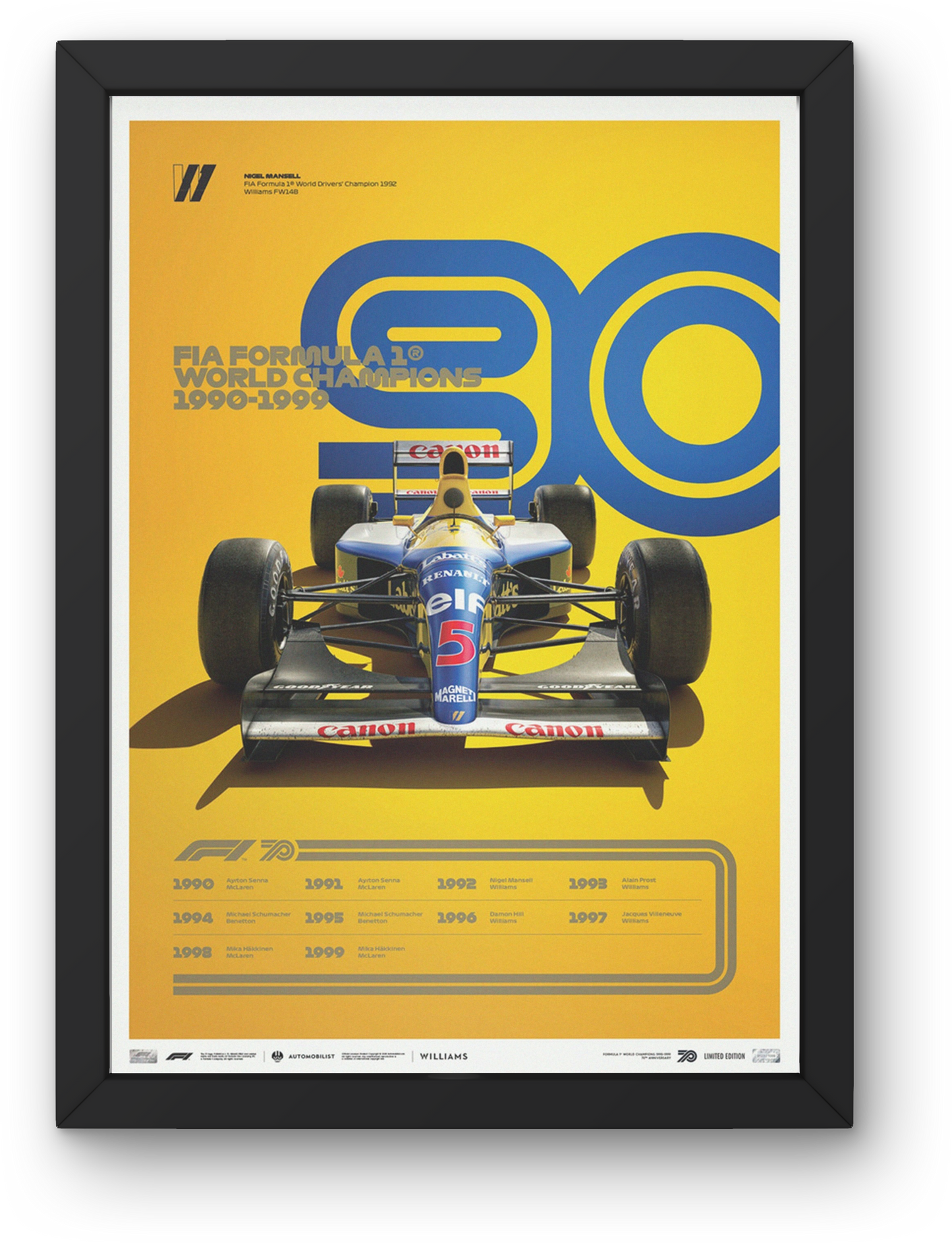 World Champions 1990-1999