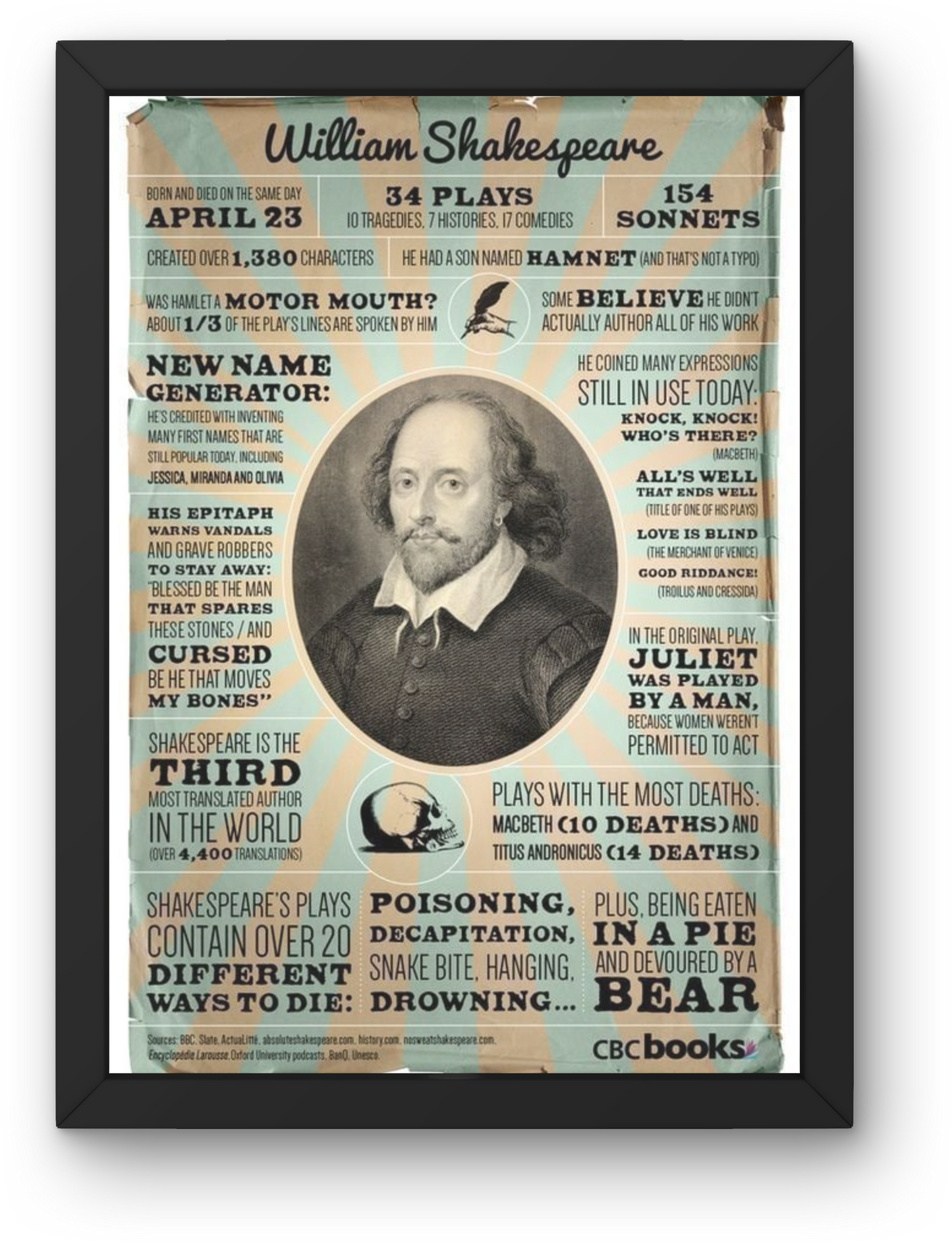 Shakespeare