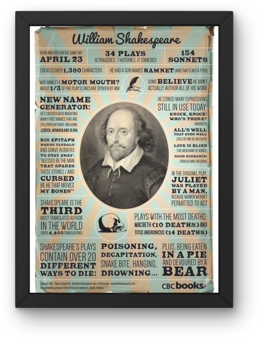 Shakespeare