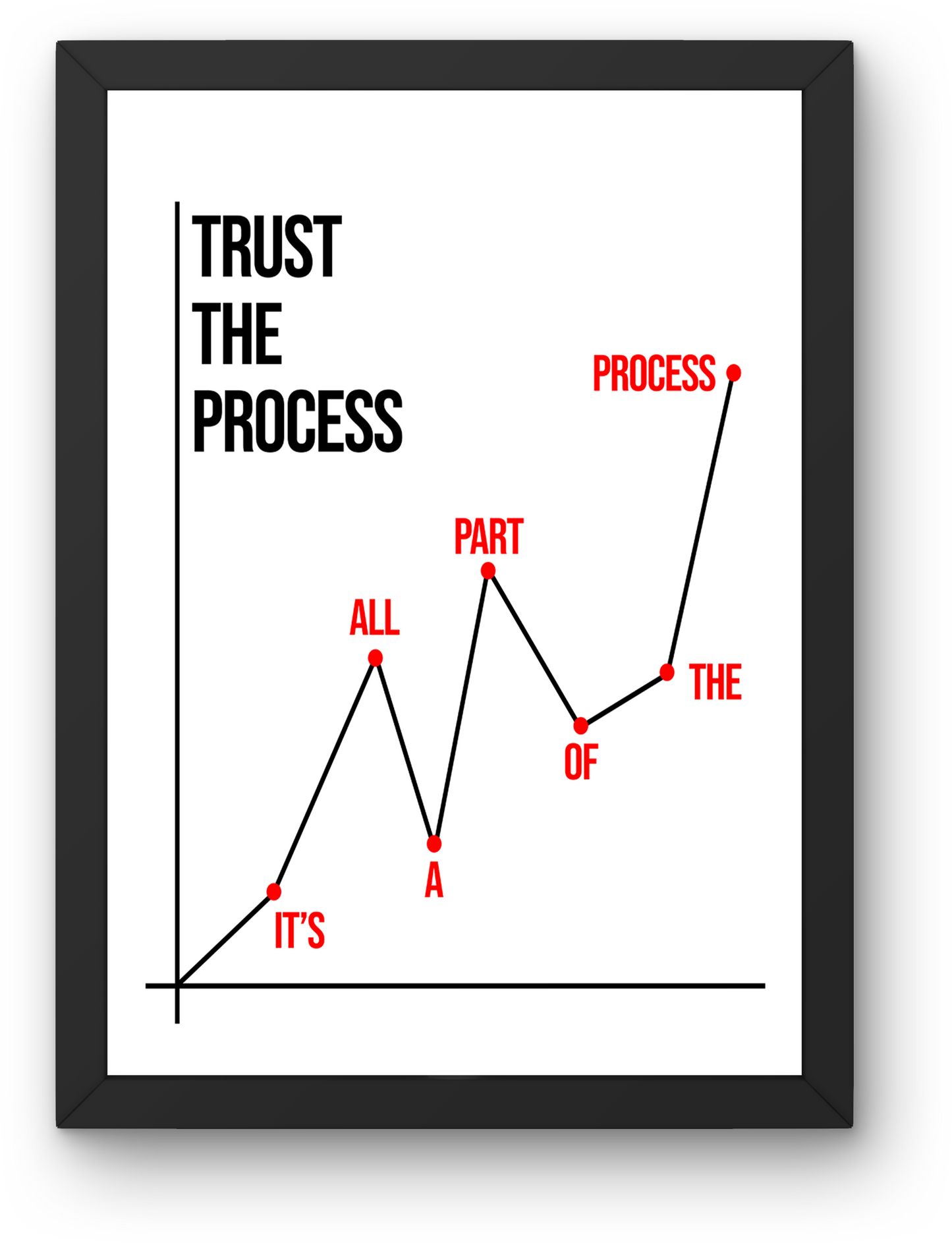 Be Greater