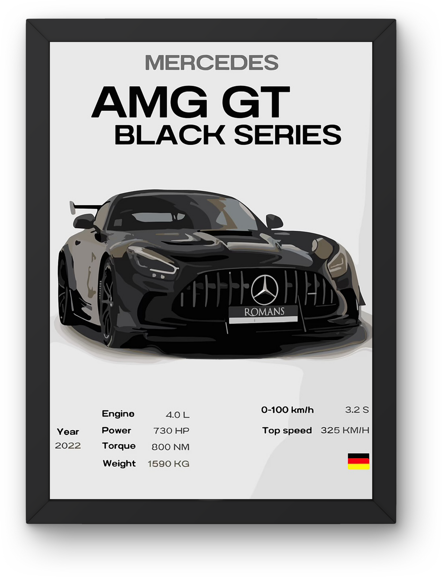 Mercedes AMG GT Black Series V2